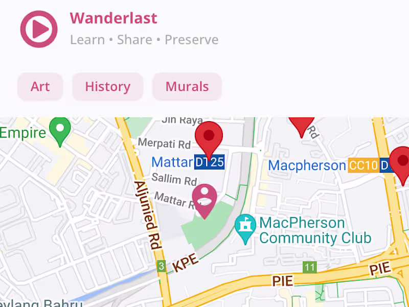 Cover image for Wanderlast 