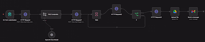 Cover image for Video Creator