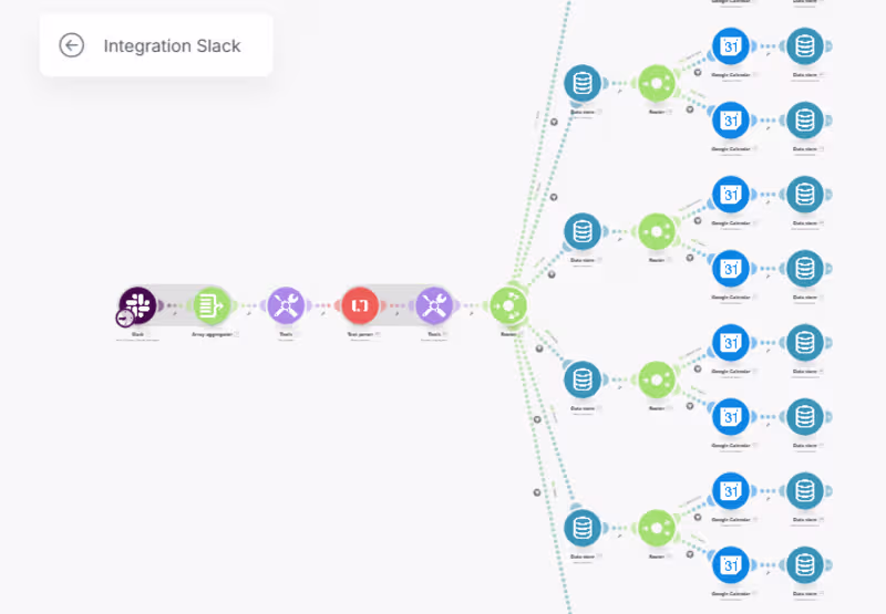 Cover image for Automate Slack List Updates to Google Calendar with Make
