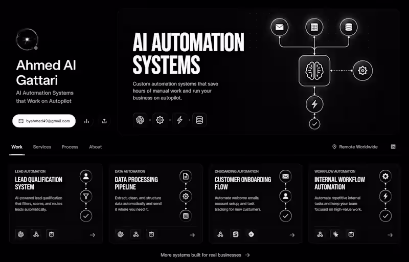 Cover image for Custom AI Automation System in 14 Days
