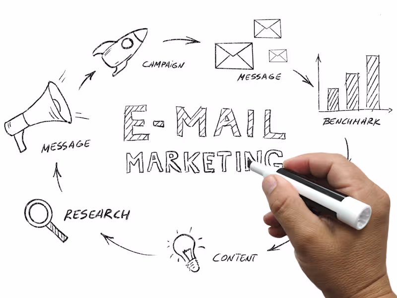 Cover image for Email Newsletter Copywriting