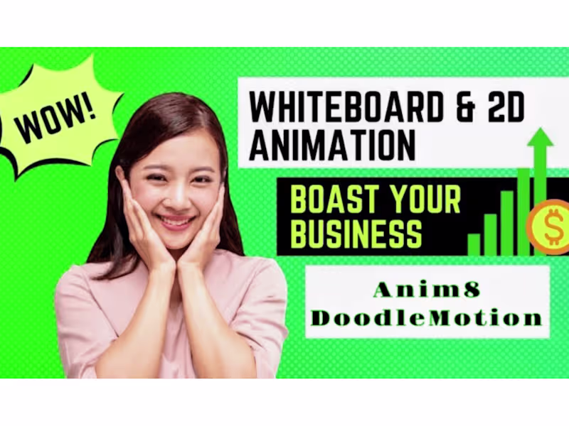 Cover image for 2d Animated Explainer Videos