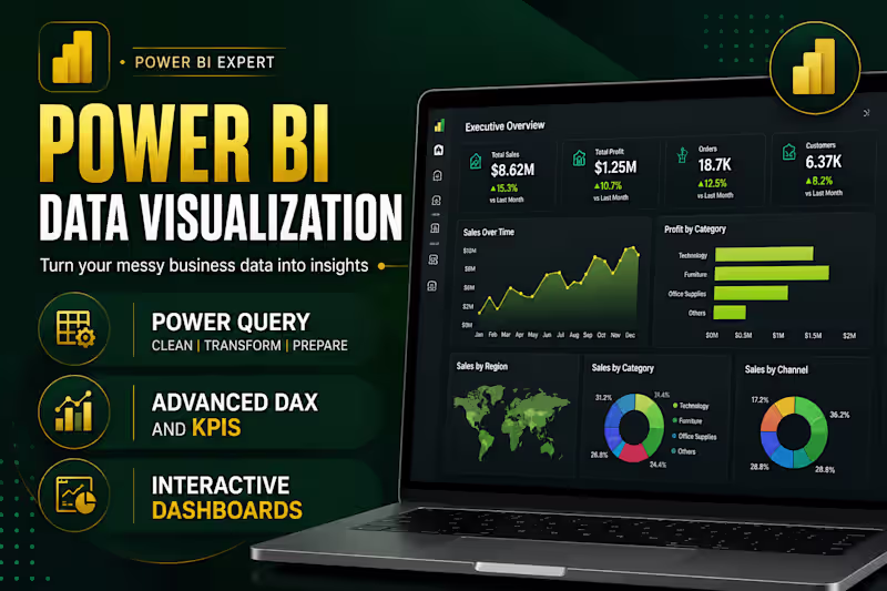 Cover image for Interactive Power BI Dashboard with Business Insights  