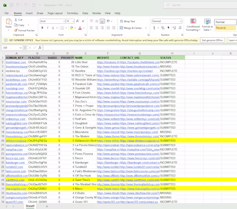 Cover image for Contacted websites for better visualization