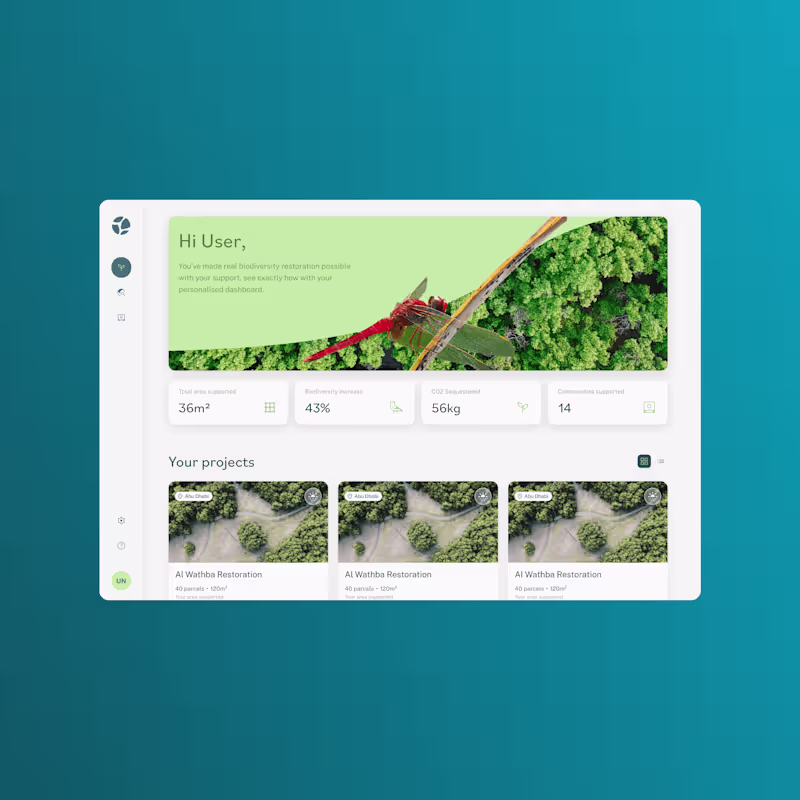 Cover image for Product Design