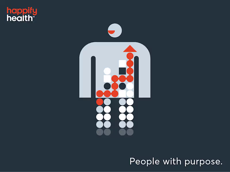 Cover image for Power Statements for Happify
