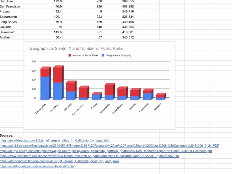 Cover image for Accurate & Efficient Data Entry and Database Management