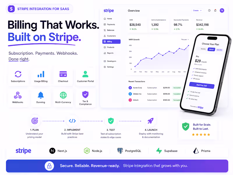 Cover image for Stripe Integration for SaaS Products