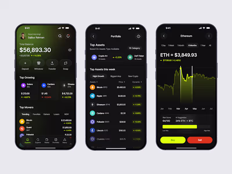 Cover image for I made a crypto app