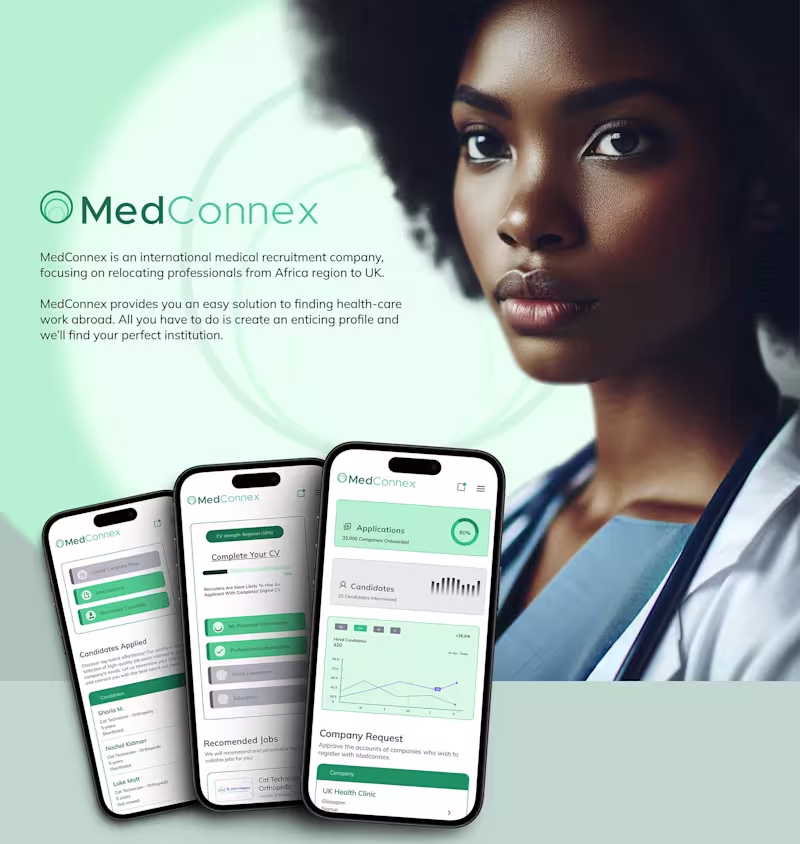 Cover image for Mobile App UX/UI design