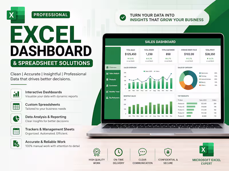 Cover image for Professional Excel Dashboard and Spreadsheet Creation