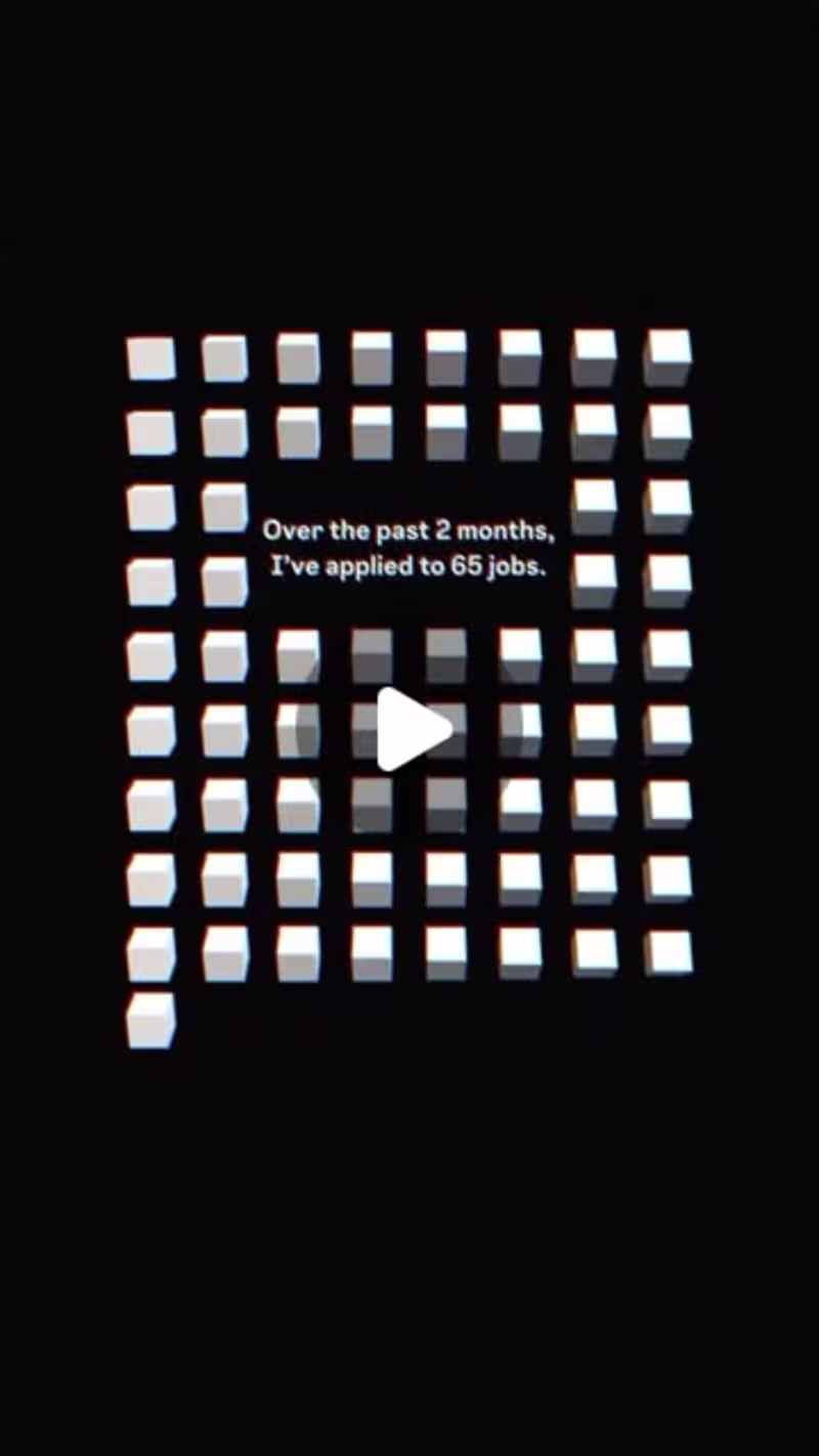 Cover image for Inspirational Job Interview Animation