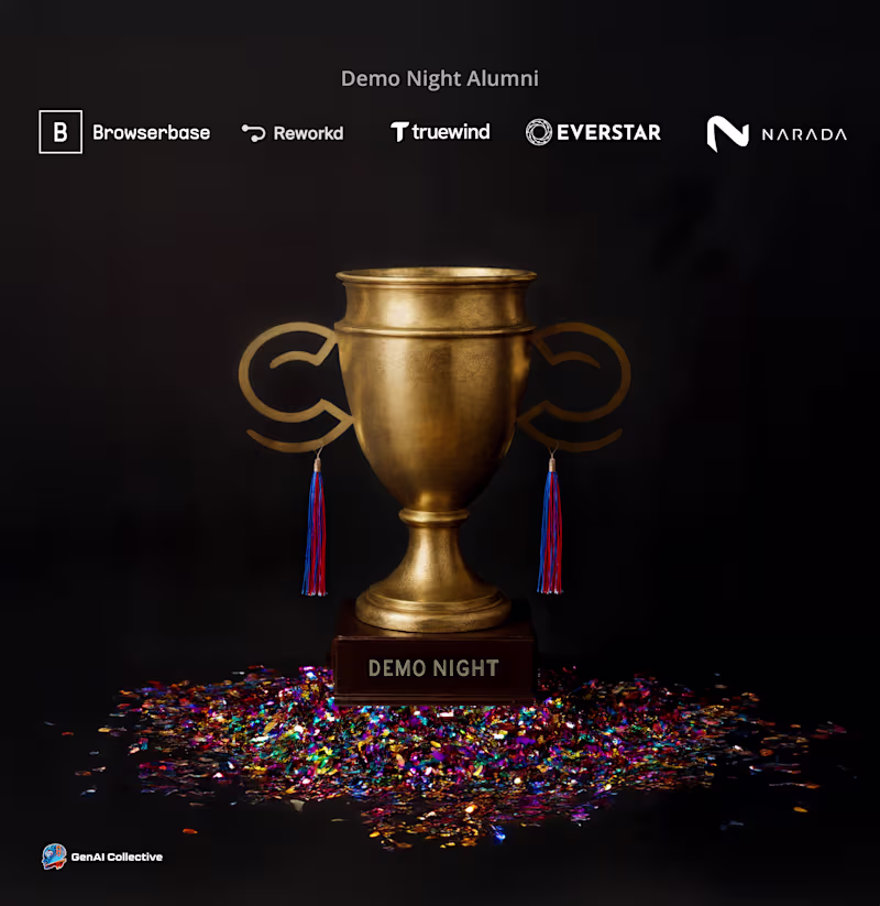 Cover image for AI Collective Rebrand Asset Creation