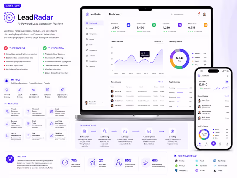 Cover image for Discover Qualified Leads Efficiently with LeadRadar Platform