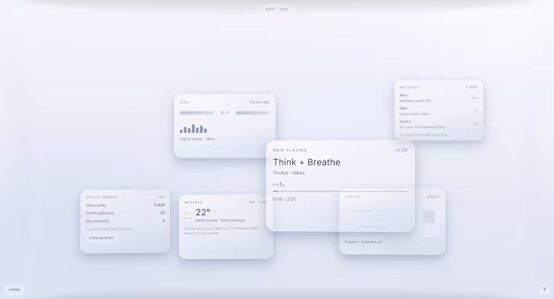 Cover image for MADE — Six Interfaces, Thirty