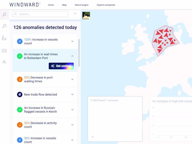 Cover image for Windward.AI SaaS product explainer 