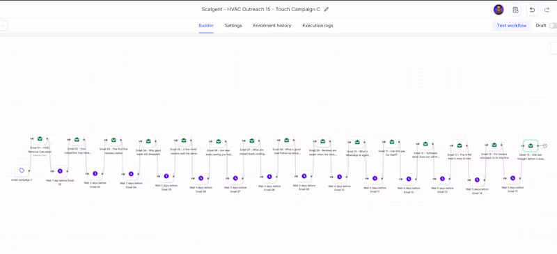Cover image for AI Automation Workflow for CRM and Lead Follow-Up