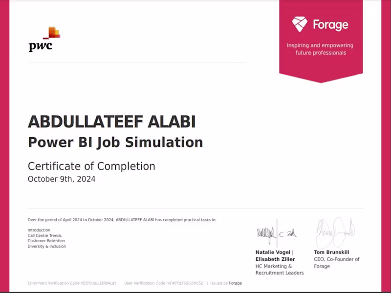 Cover image for PwC Switzerland Power BI