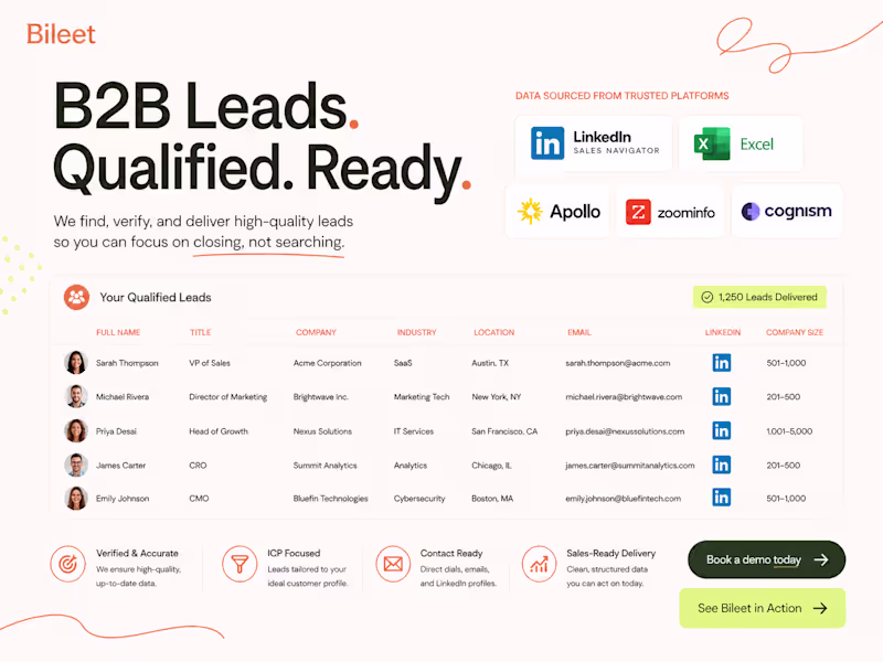 Cover image for Email List Building · B2B Lead Generation