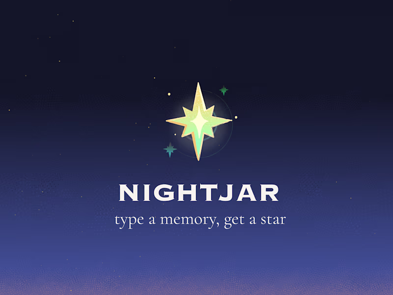 Cover image for started with the visuals and