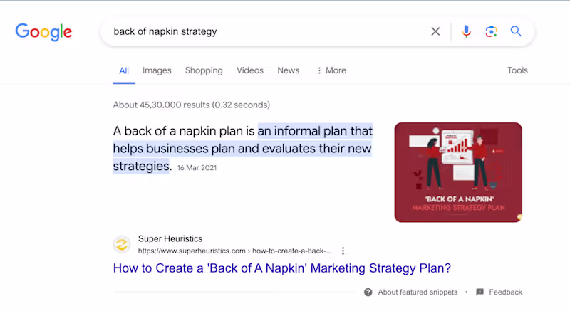 Cover image for A blog that ranks 1 on Search Engine