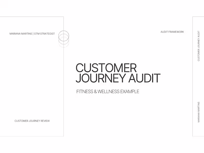 Cover image for Customer journey audit framework demonstrating