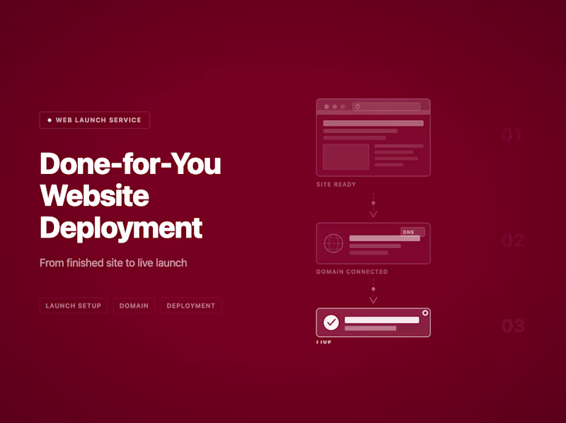 Cover image for Done-for-You Website Deployment