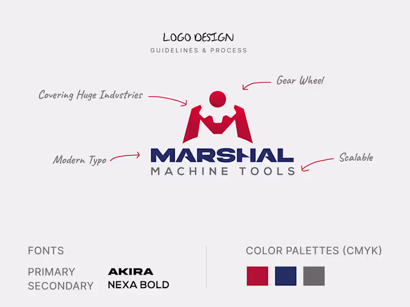 Cover image for Logo Design for Industry