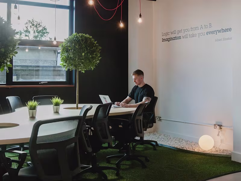 Cover image for Scaling Coworking Startup  with Performance Marketing