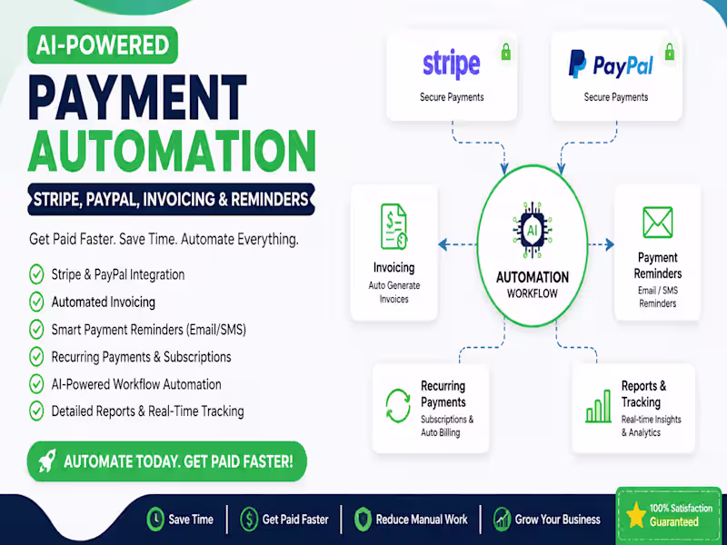 Cover image for ai payment automation with stripe paypal invoicing and reminders