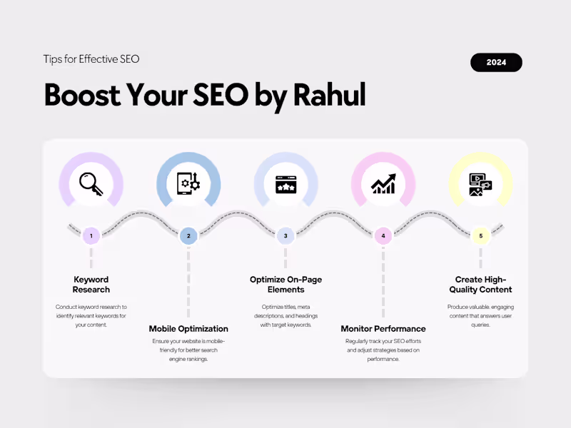 Cover image for  Professional SEO Services Boost Website Organic Traffic & Rank