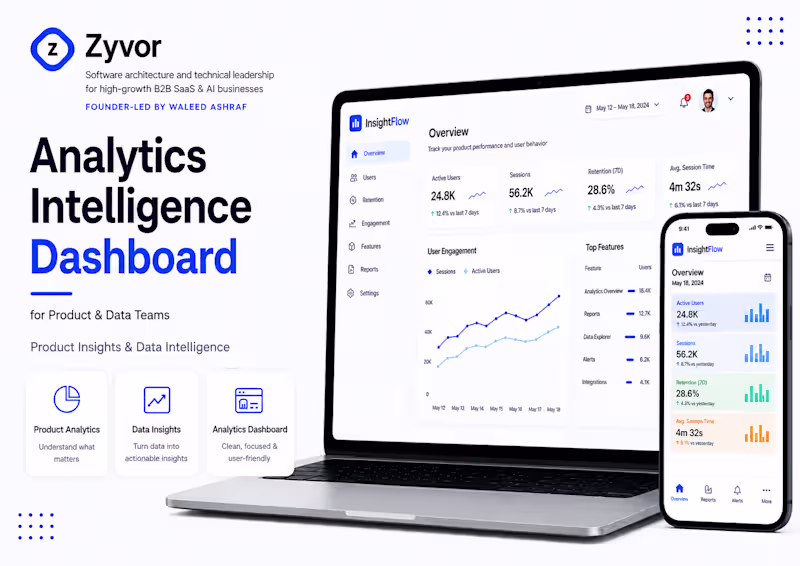 Cover image for Analytics Intelligence Dashboard