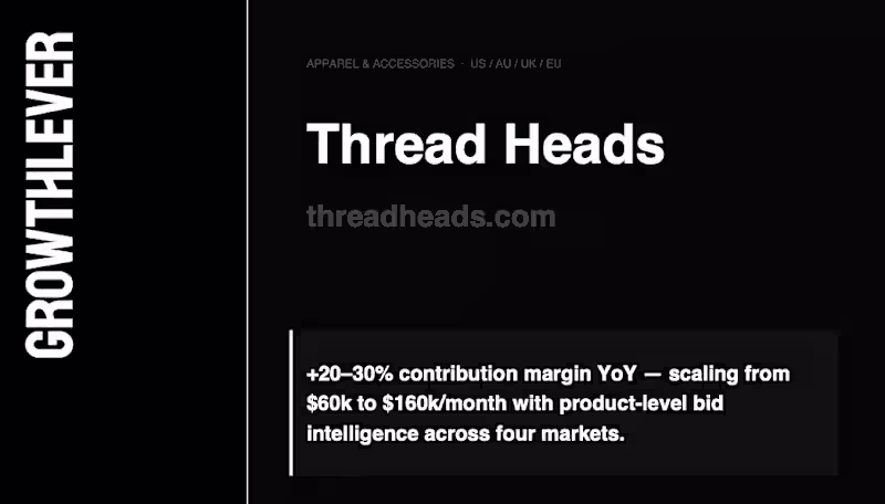 Cover image for +20–30% contribution margin YoY —