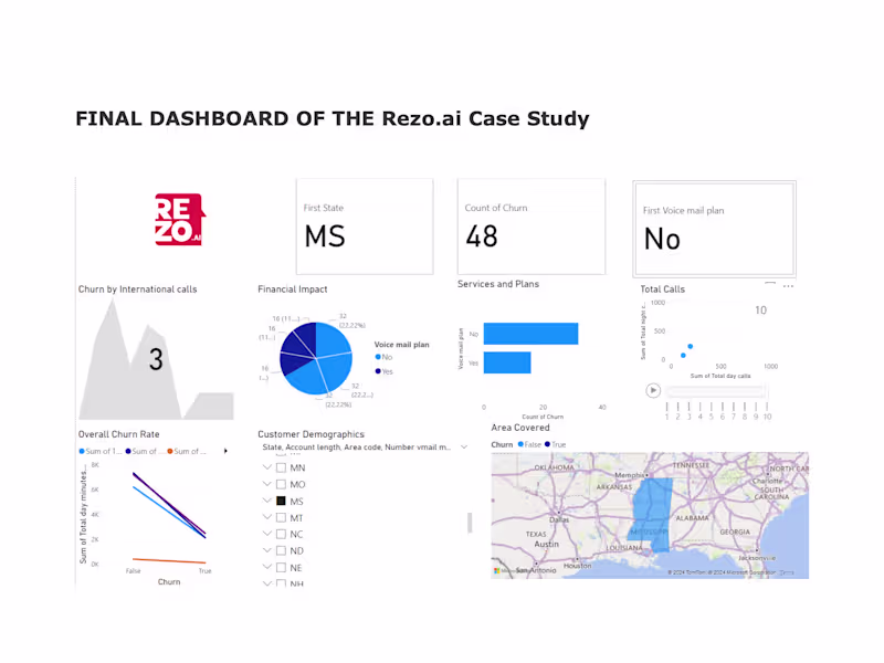 Cover image for Data Visualiser 