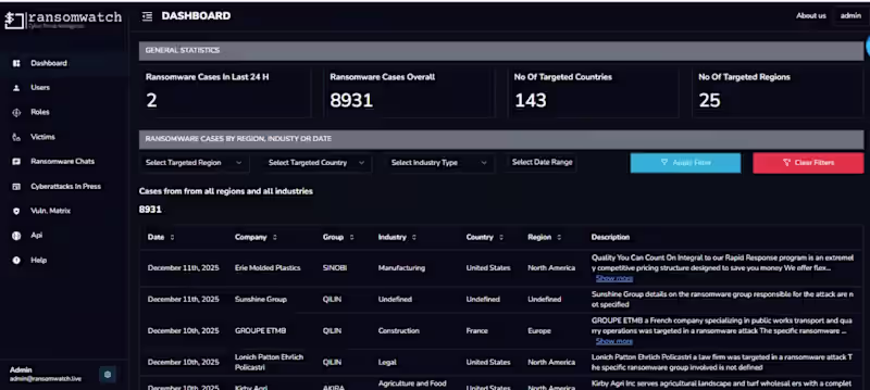 Cover image for Ransomwatch live Project