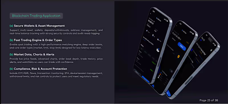 Cover image for Blockchain Trading Platform
Worked on the