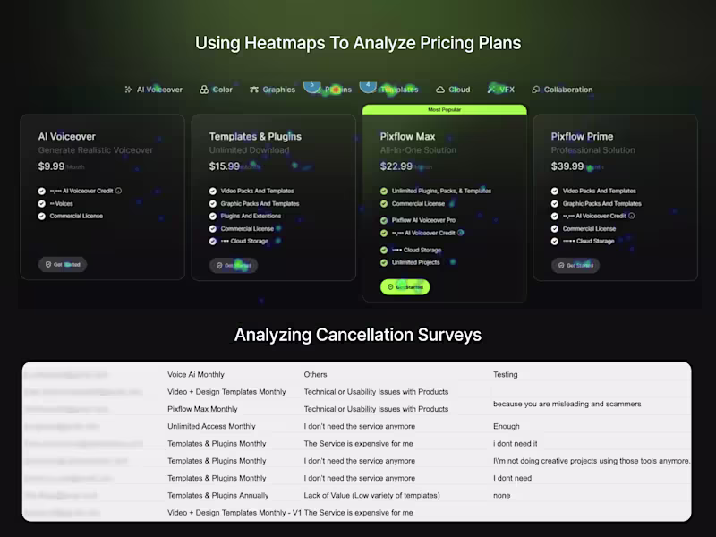 Cover image for PixFlow.net – Lead Product Designer & UI/UX Designer
