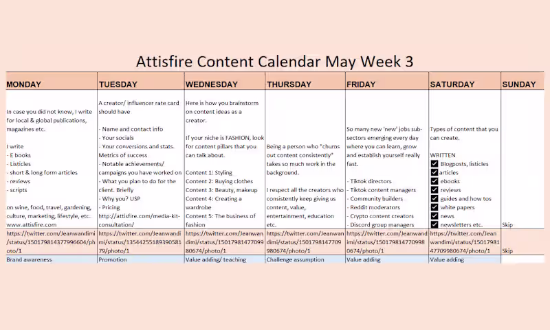 Cover image for Content Strategy + Content Calendar for Wine Media Company