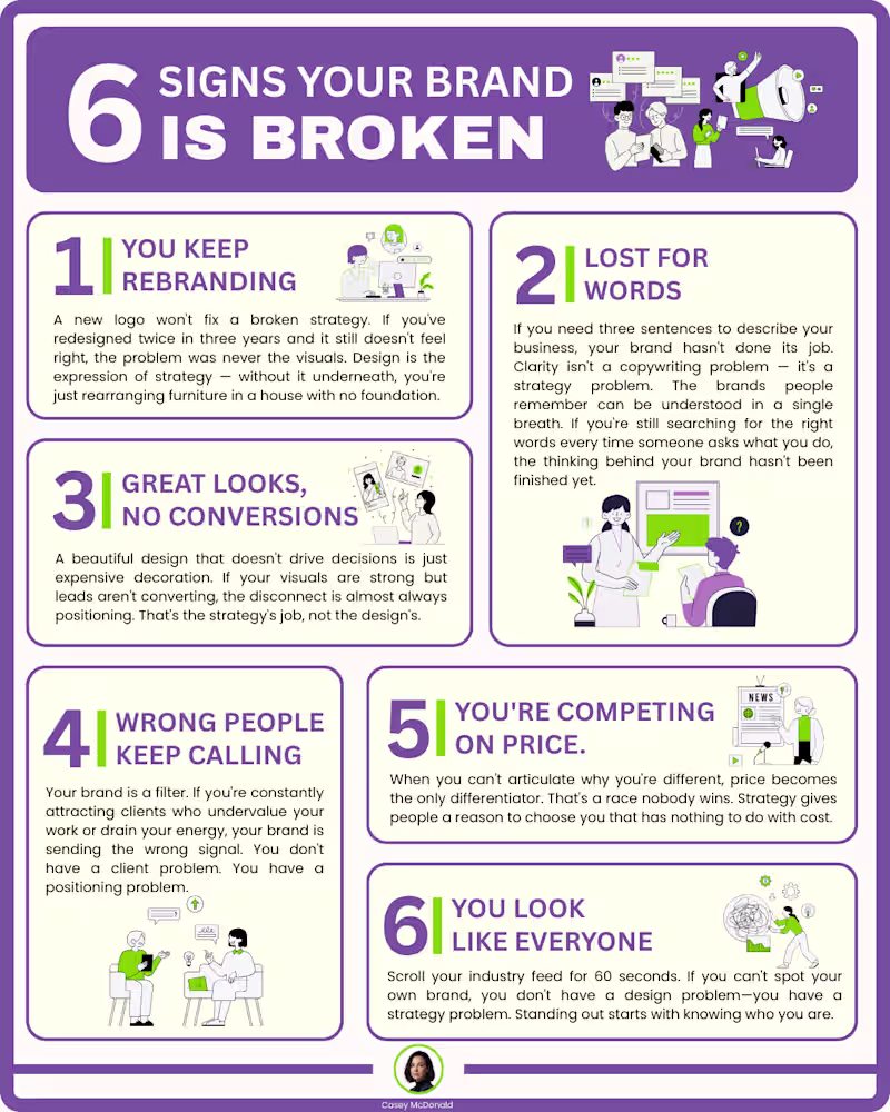 Cover image for 6 Signs Your Brand Is Broken
