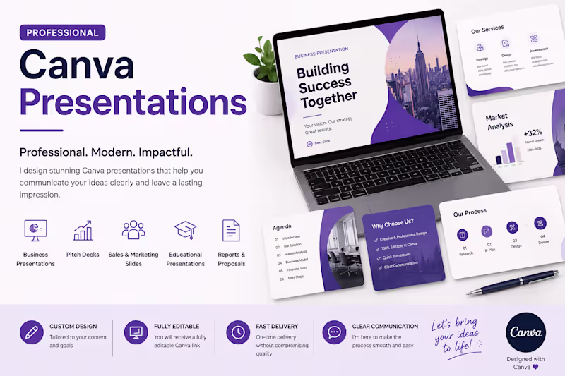Cover image for Professional Canva Presentation Design