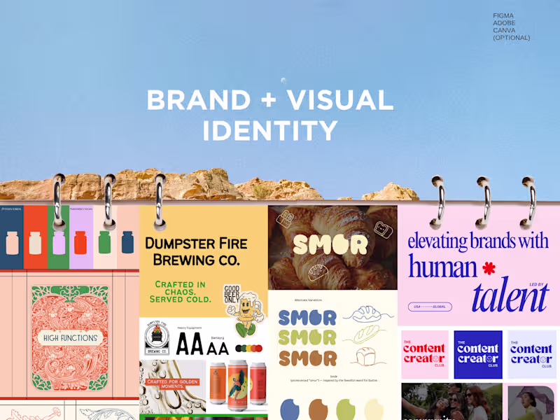Cover image for Branding Kit or Visual Identity