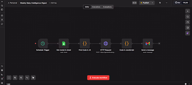 Cover image for Onboarding Automation, n8n Workflow