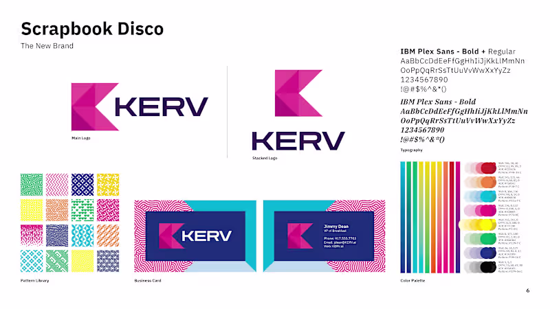 Cover image for KERV: The Rebrand