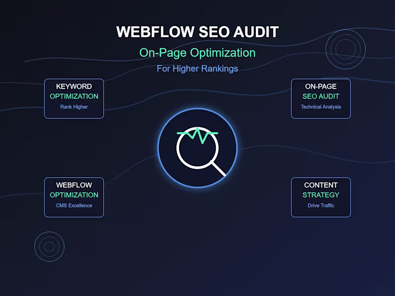 Cover image for Webflow SEO Audit & Optimization