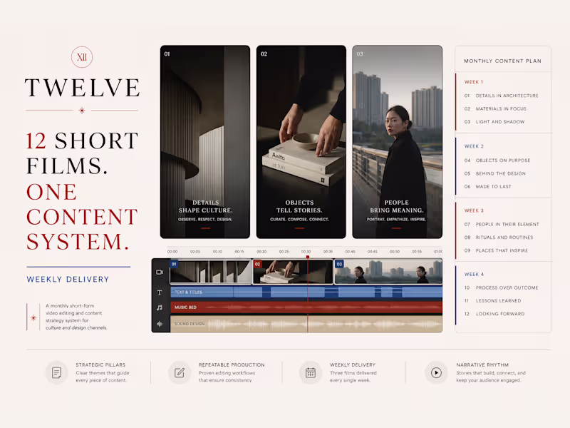 Cover image for 12 Short-Form Videos + Content Strategy — Monthly