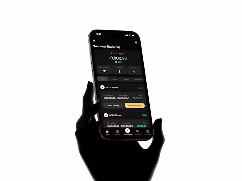 Cover image for Goatfunded Mobile Trading App design