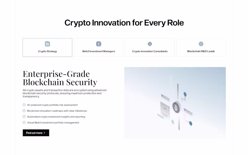 Cover image for AI Crypto MVP - $2300 | 6 Weeks
