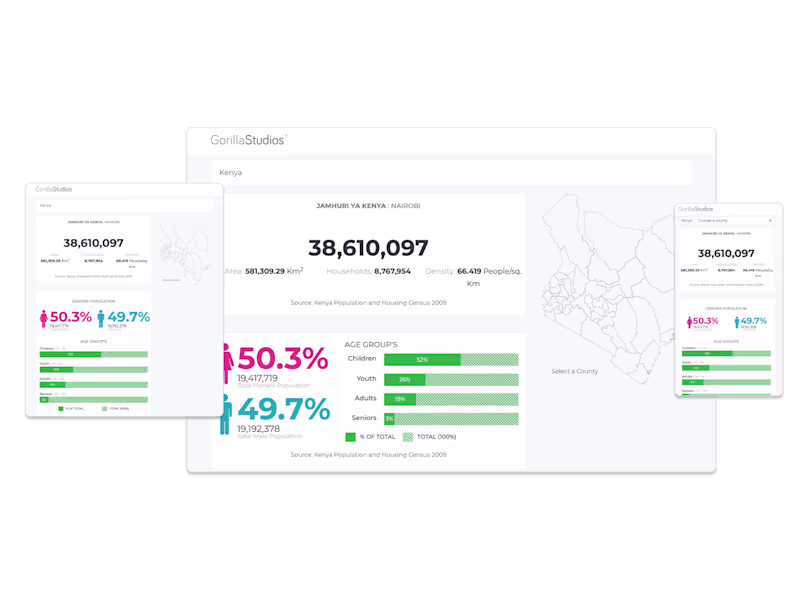 Cover image for Data Visualization Tool