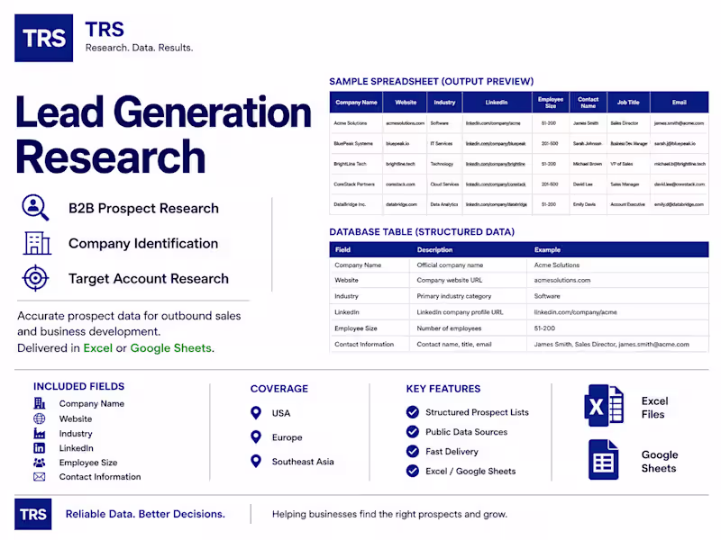 Cover image for Lead Generation Research
Custom lead generation