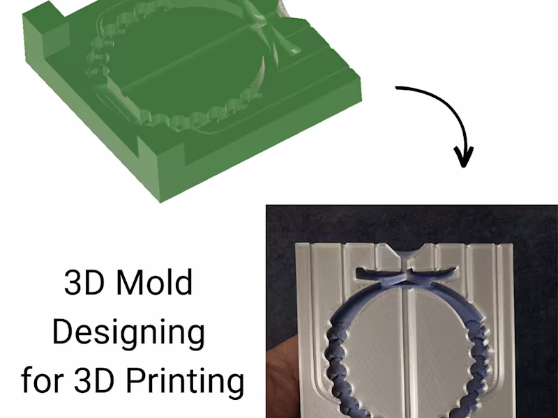 Cover image for Bracelet Molds